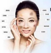 山西太原大同祛斑儀器價錢，皮秒儀器哪個品牌好？