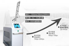 picoway超皮秒機(jī)器多少錢一臺(tái)？超皮秒機(jī)器價(jià)格_超皮秒機(jī)器報(bào)價(jià)